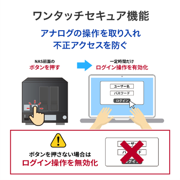 �����^�b�`�Z�L���A�@�\