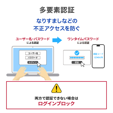 ���v�f�F��