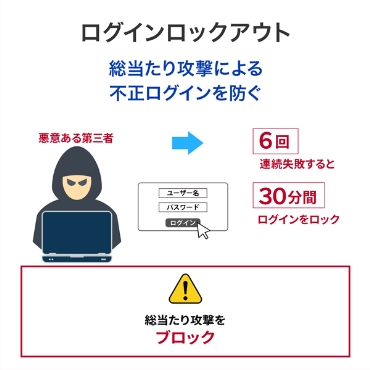 ���O�C�����b�N�A�E�g