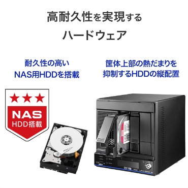 ���ϋv������������n�[�h�E�F�A