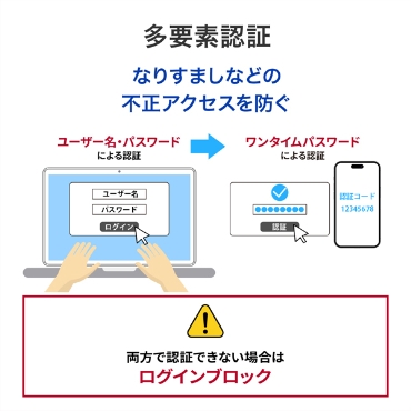 ���v�f�F��