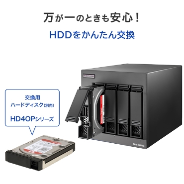 ������̂Ƃ������S�I