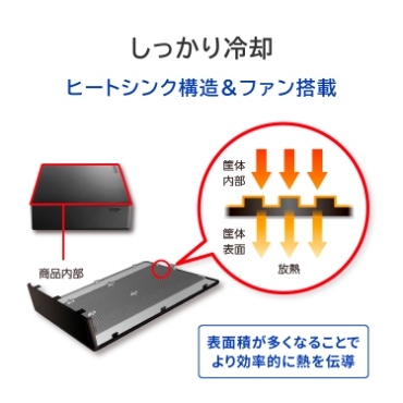 ���������p