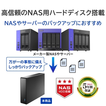 ���M����NAS�p�n�[�h�f�B�X�N�𓋍�