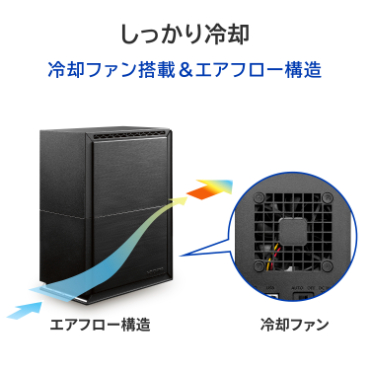 ���������p