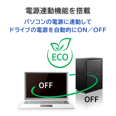 �d���A���@�\�𓋍�