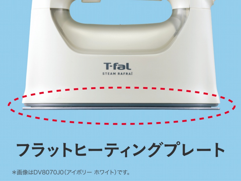 �t���b�g�q�[�e�B���O�v���[�g