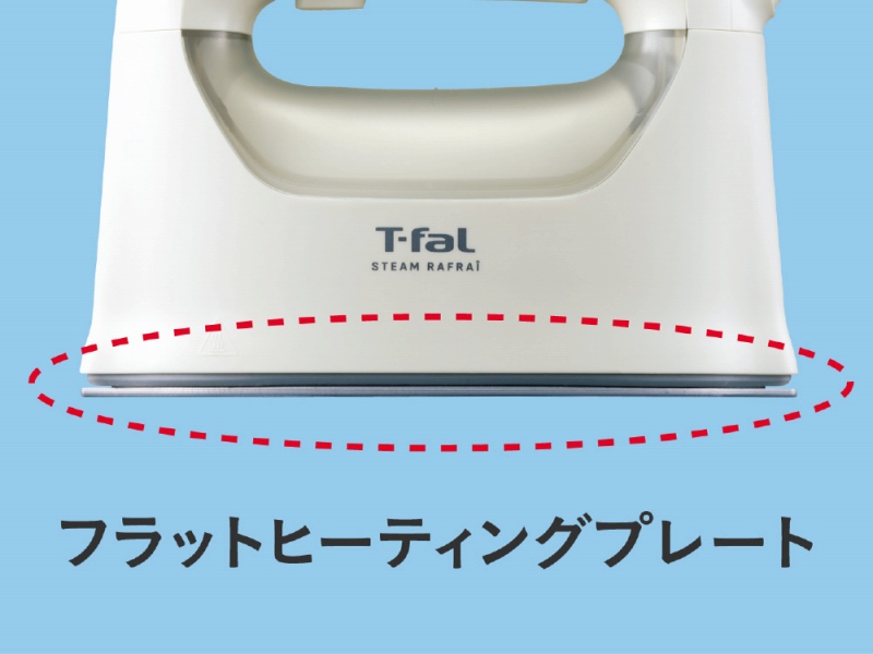 �t���b�g�q�[�e�B���O�v���[�g