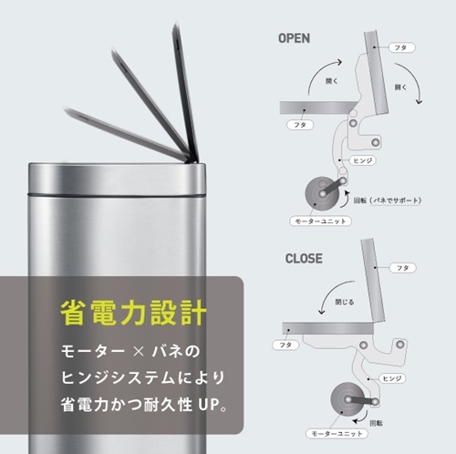 �X�v�����O���q���W�V�X�e���ɂ��ȃG�l�݌v