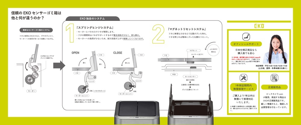 �M����EKO�Z���T�[�S�~��