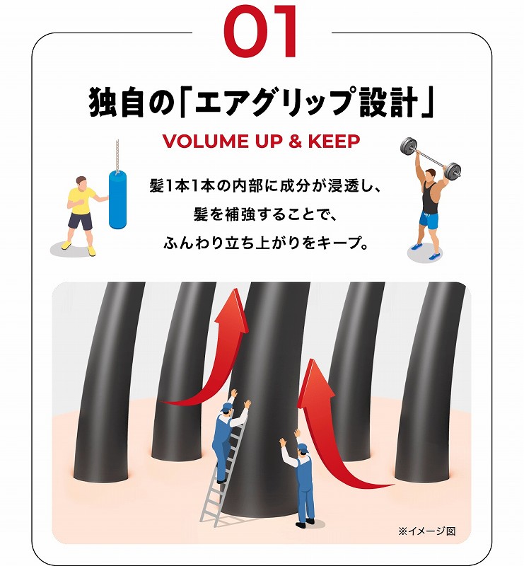 �Ǝ��́u�G�A�O���b�v�݌v�v