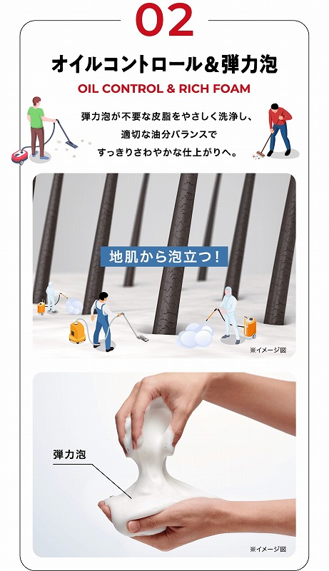 �I�C���R���g���[�����e�͖A