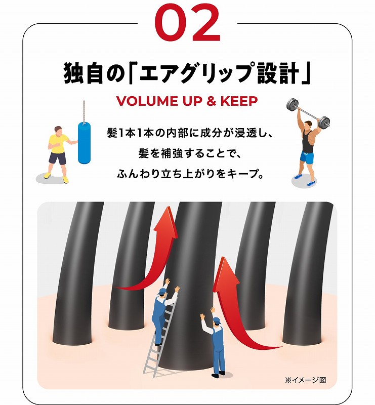 �Ǝ��́u�G�A�O���b�v�݌v�v