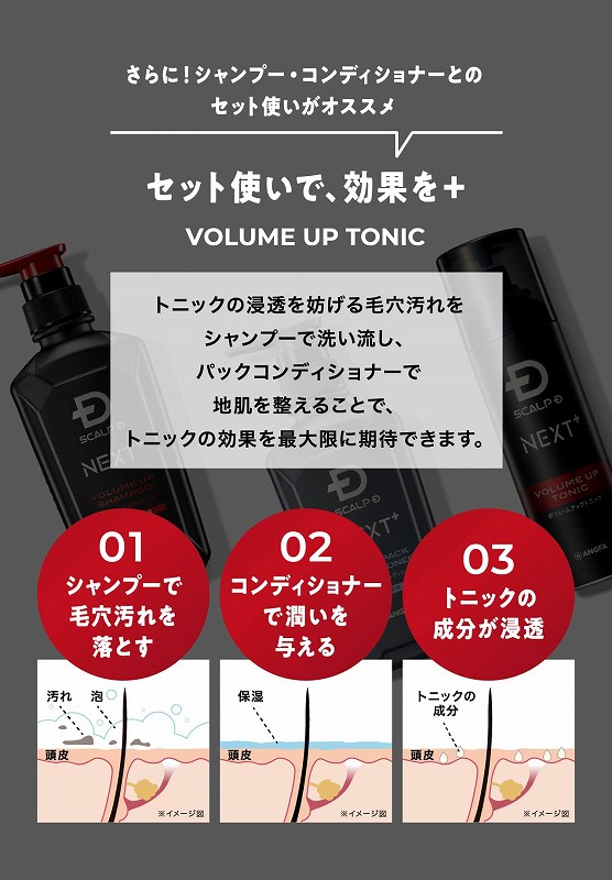 �Z�b�g�g���Ō��ʂ��{