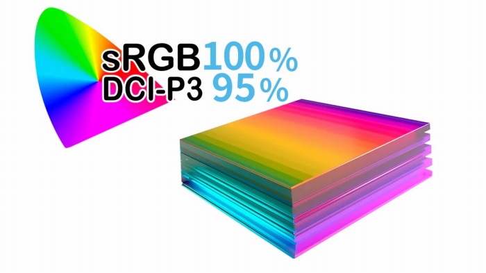 sRGB:99% / DCI-P3:95�����J�o�[