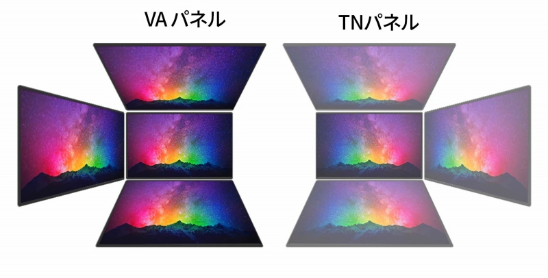 �����\�Œ�]��VA�p�l������