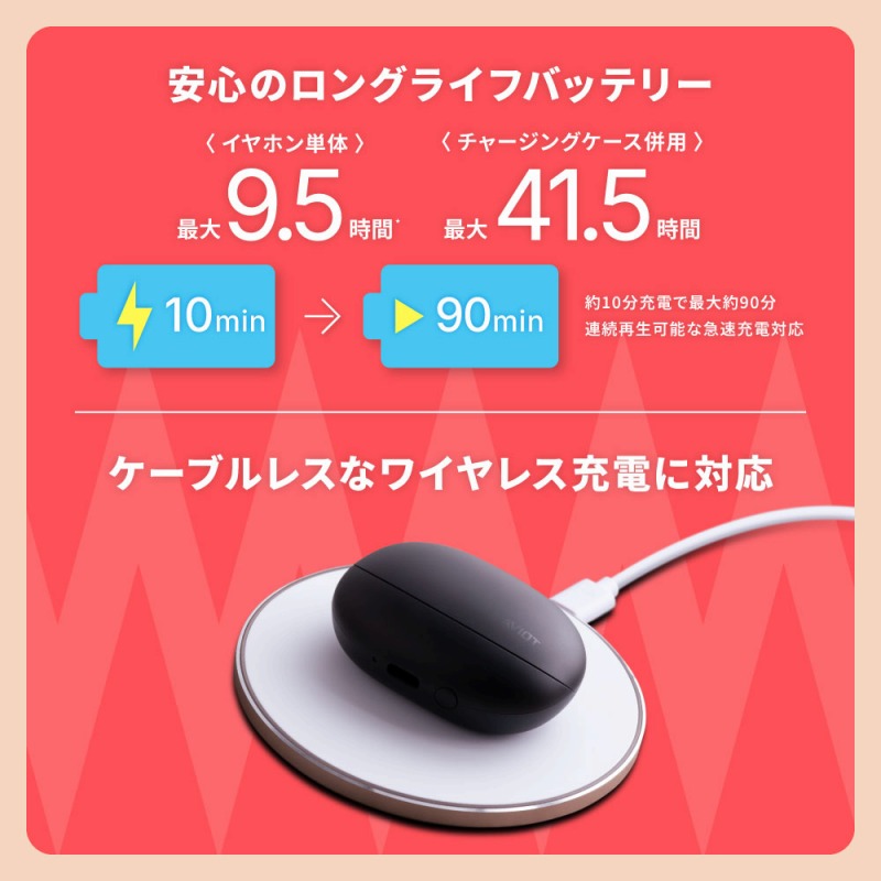 ���S�̃����O���C�t�o�b�e���[