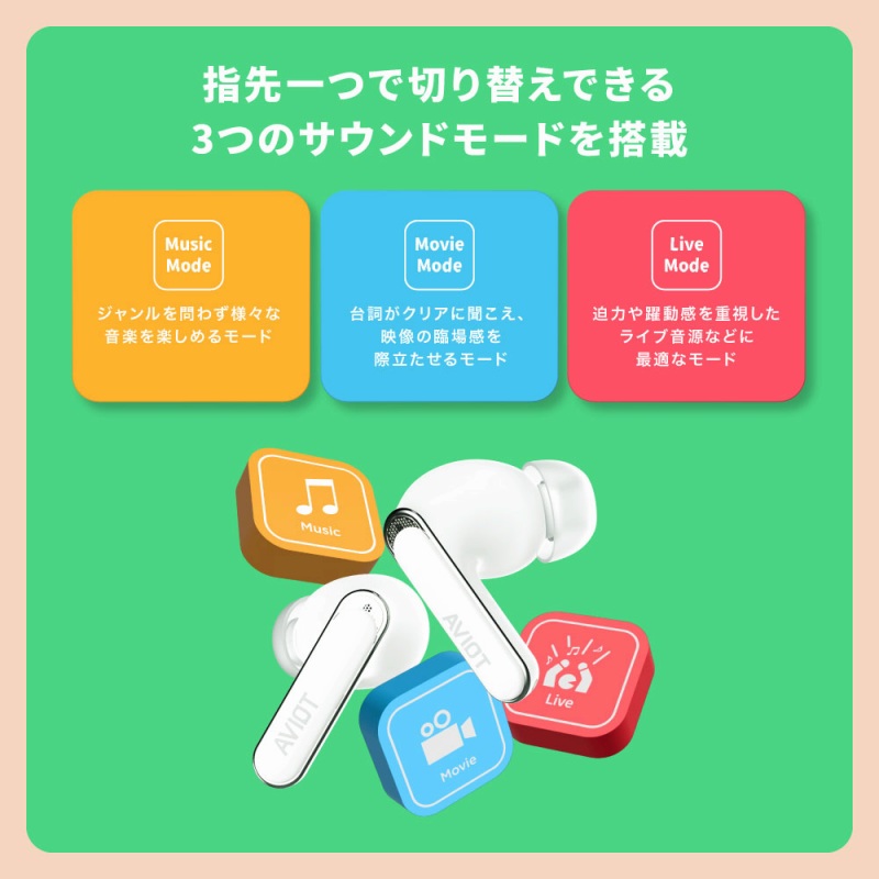 �w���Ő؂�ւ��ł���3�̃T�E���h���[�h�𓋍�