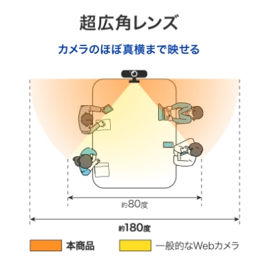 ���L�p�����Y