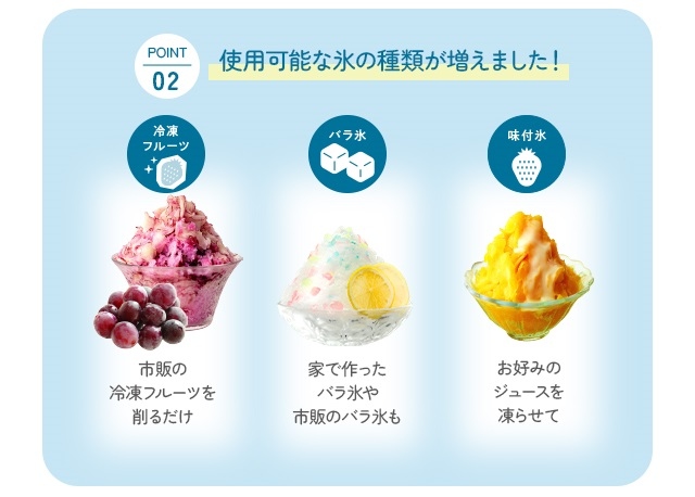 �g�p�\�ȕX�̎�ނ������܂���