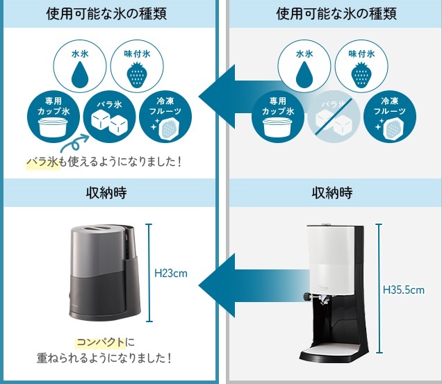 �������V�����Ȃ�܂���