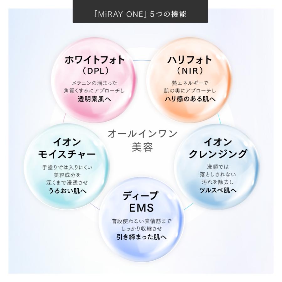 �umiray one�v5�̋@�\