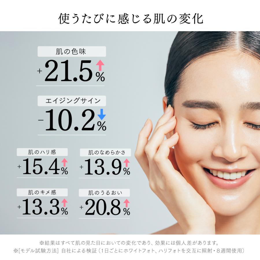 �g�����тɊ����锧�̕ω�