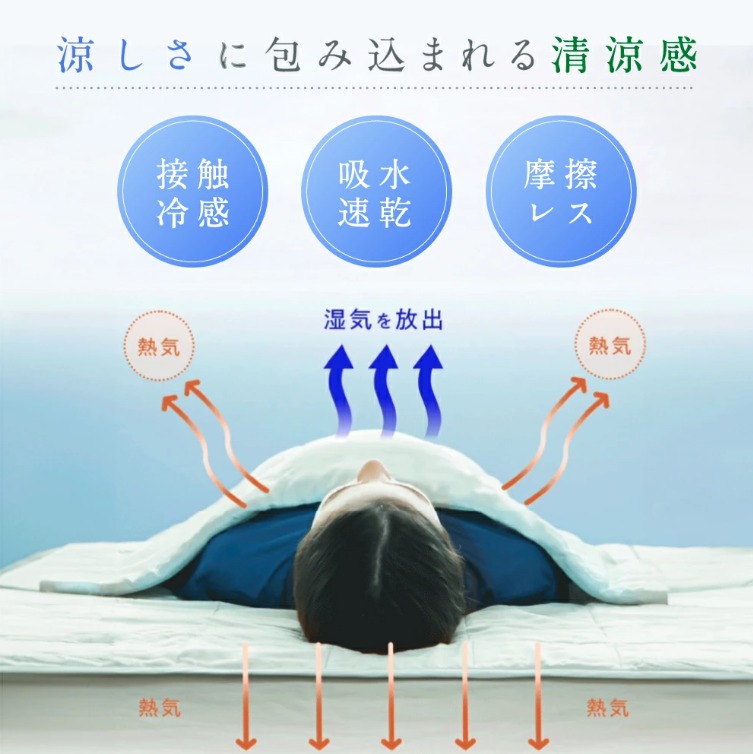 �������ɕ�ݍ��܂�鐴����