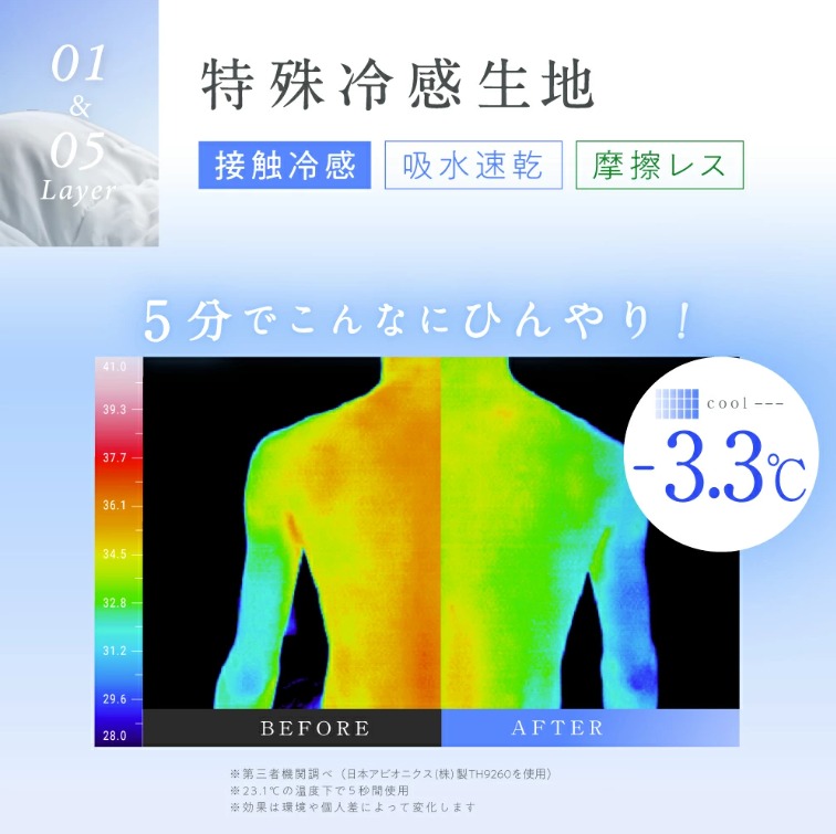 ����⊴���n