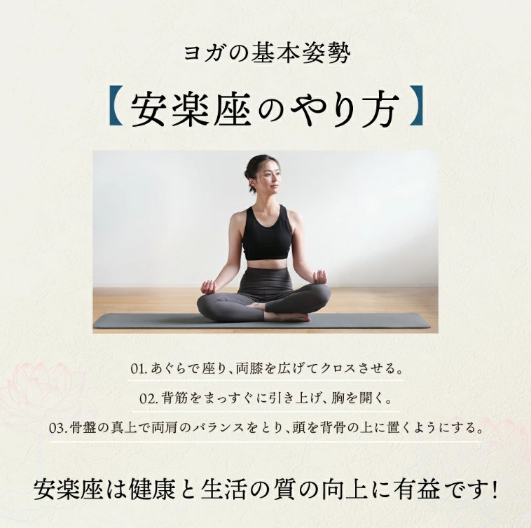 ���K�̊�{�p�� ���y���̂���