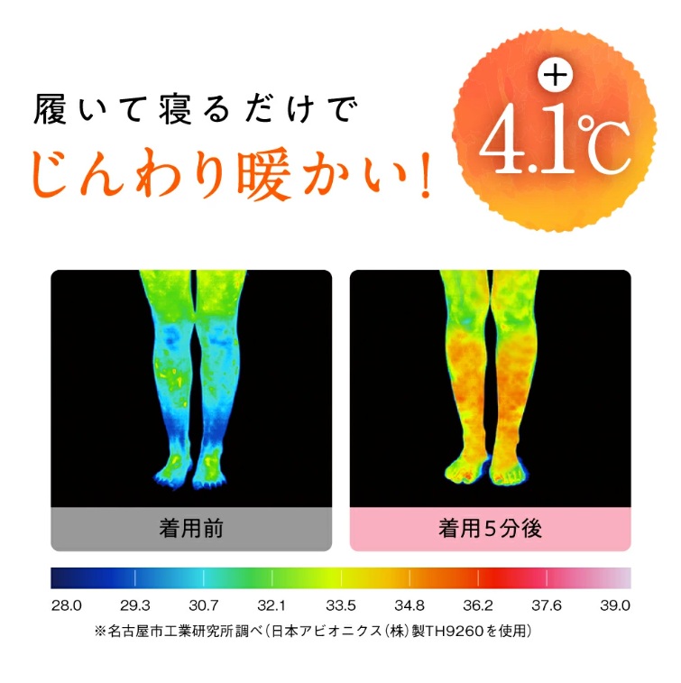 �����ĐQ�邾���ł�����g�����I