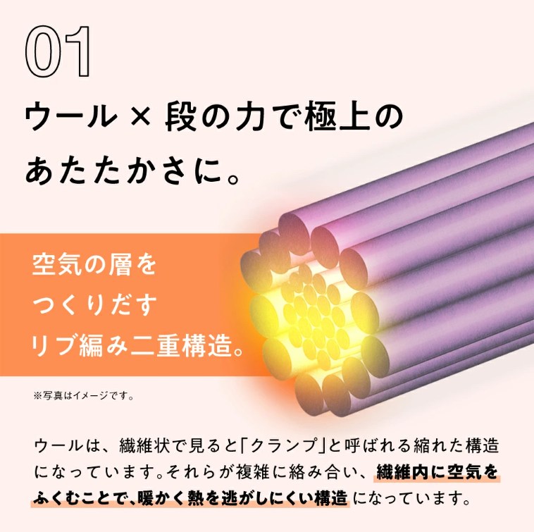 �E�[�� &times; �i�̗͂ŋɏ�̂����������ɁB