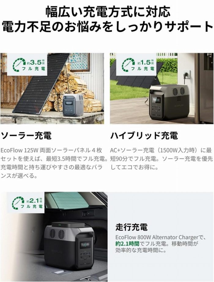 ���L���[�d�����ɑΉ��@�d�͕t���̂��Y�݂���������T�|�[�g