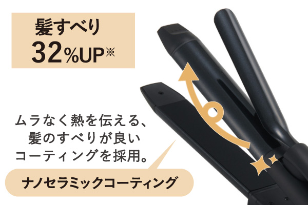 �i�m�Z���~�b�N�R�[�e�B���O