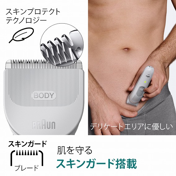 �������X�L���K�[�h����