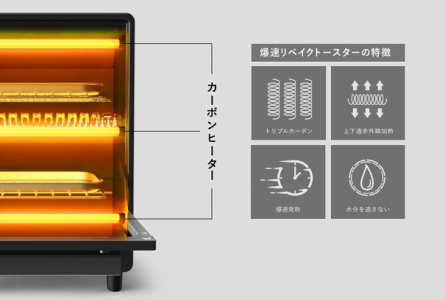 �ƊE���I�g���v���J�[�{���e�N�m���W�[����