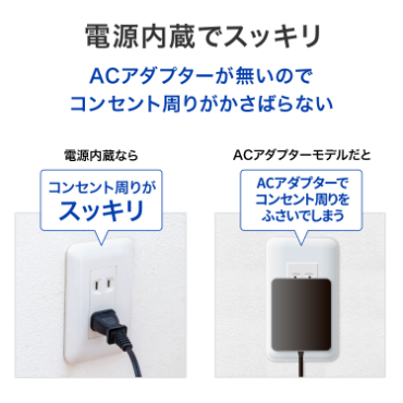 �d�������ŃX�b�L��