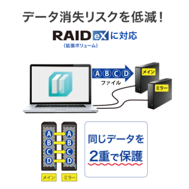 �f�[�^�������X�N��ጸ�I�wRAIDeX�i�g���{�����[���j�x�ɑΉ�