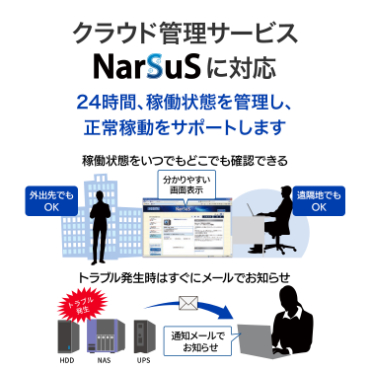 �N���E�h�Ǘ��T�[�r�X�uNarSuS�v�ɑΉ�