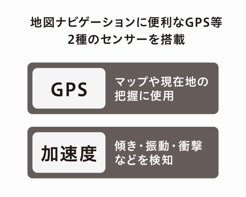 �Z���T�[����