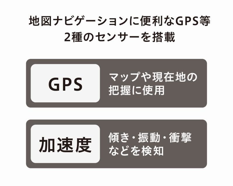 �Z���T�[����