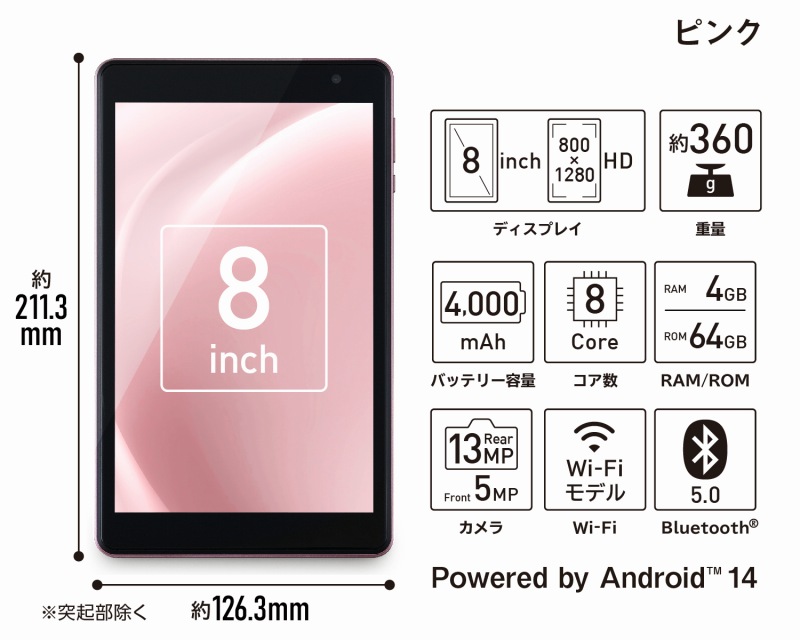 �^�u���b�g8�C���`�@TE08D1M64KV1P�@�s���N