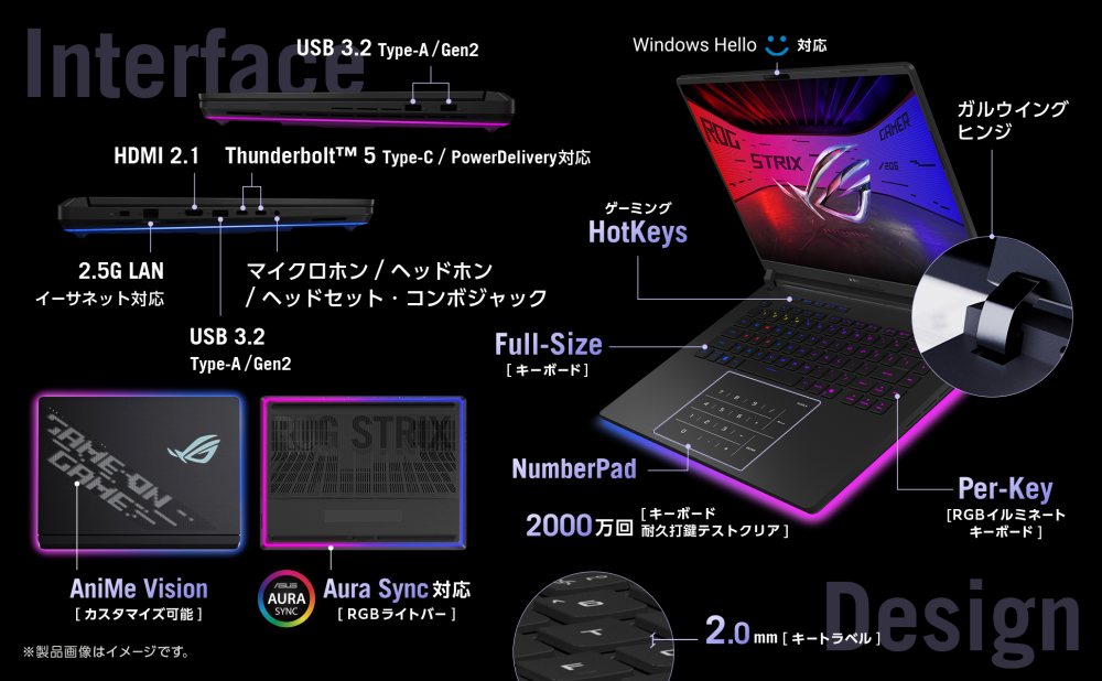 �C���^�[�t�F�[�X