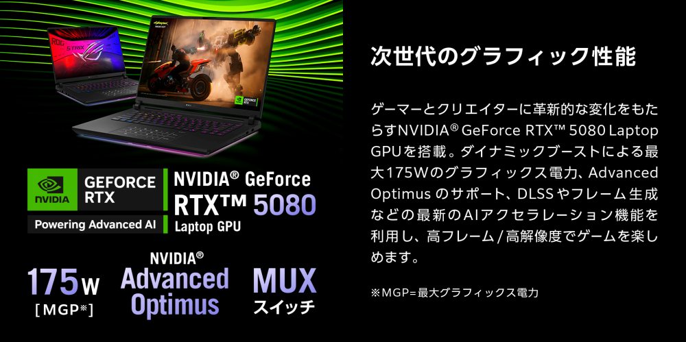 ������̃O���t�B�b�N���\