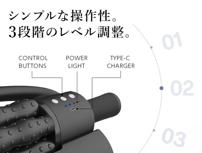 �V���v���ȑ��쐫�B3�i�K�̃��x������