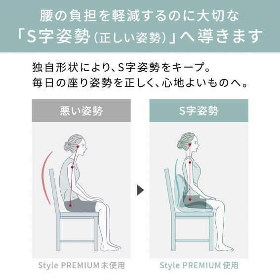 ���̕��S���y������̂ɑ�؂ȁuS���p��(�������p��)�v�֓����܂�