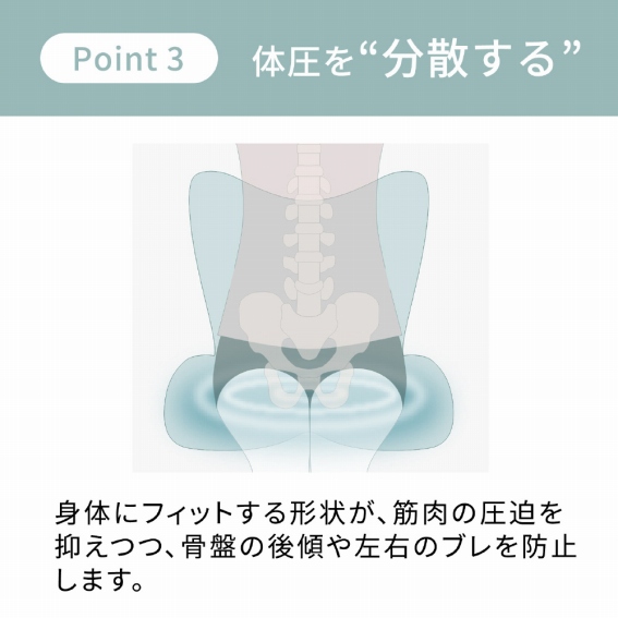 �̈��𕪎U����