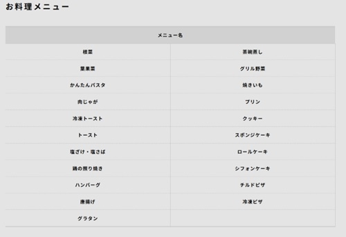 �������߂���{�i�I�ȃI�[�u�������܂ŁA�֗��Ɏg����34���*�̎������j���[