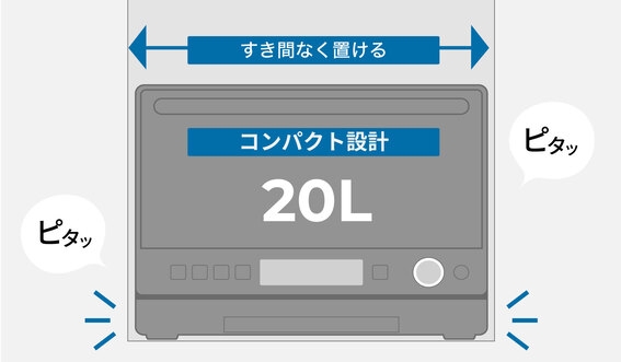 �V���J�̃I�[�u�������W