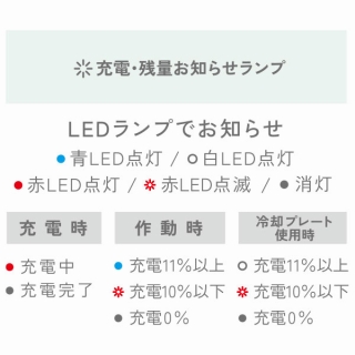 �֗��Ȃ��m�点�����v�t��